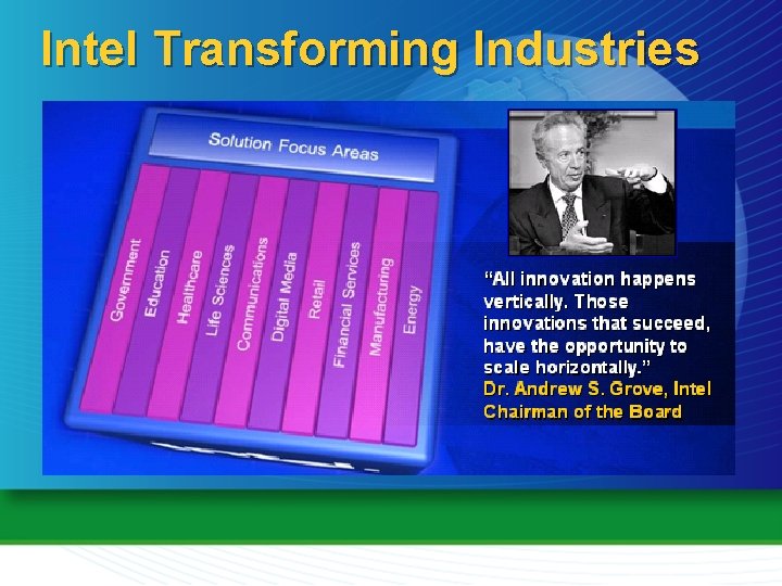 Intel Transforming Industries 