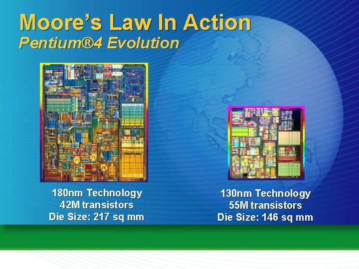 Moore’s Law In Action Pentium® 4 Evolution 180 nm Technology 42 M transistors Die