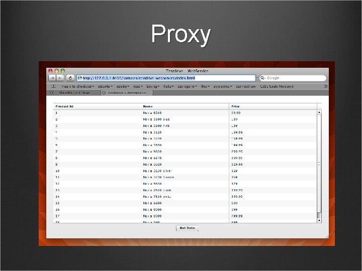 Proxy 