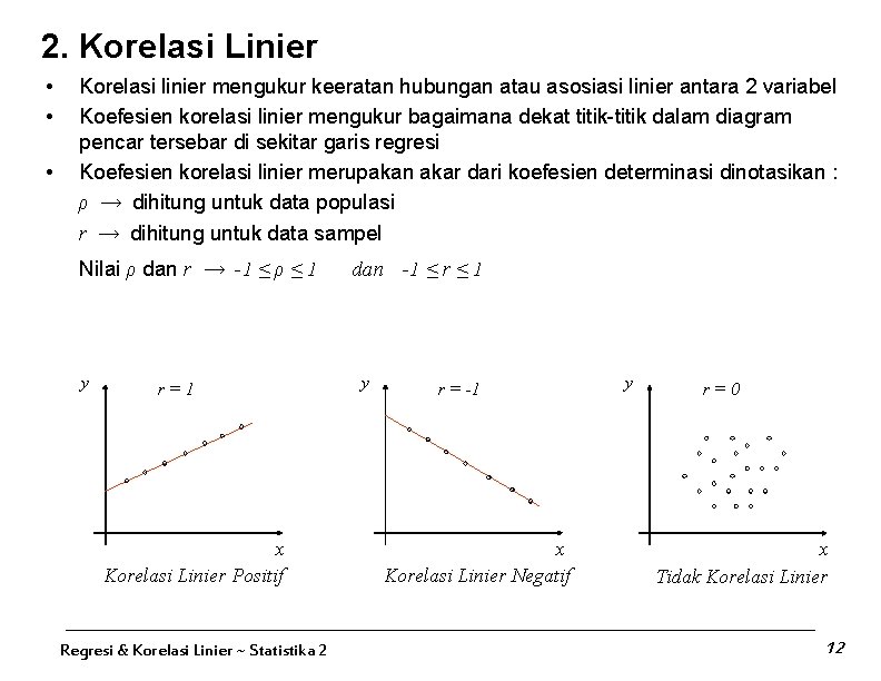 2. Korelasi Linier • • • Korelasi linier mengukur keeratan hubungan atau asosiasi linier