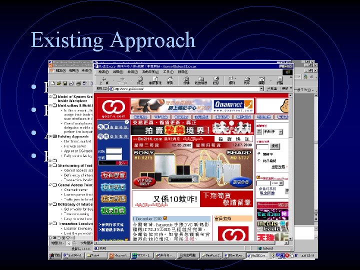 Existing Approach • • Electronic market Fix web server Applet or CGI technology Fully