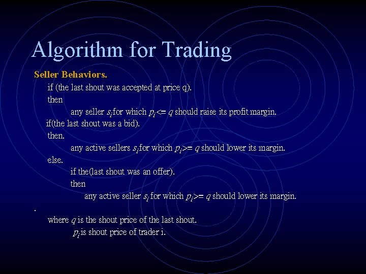 Algorithm for Trading Seller Behaviors. if (the last shout was accepted at price q).