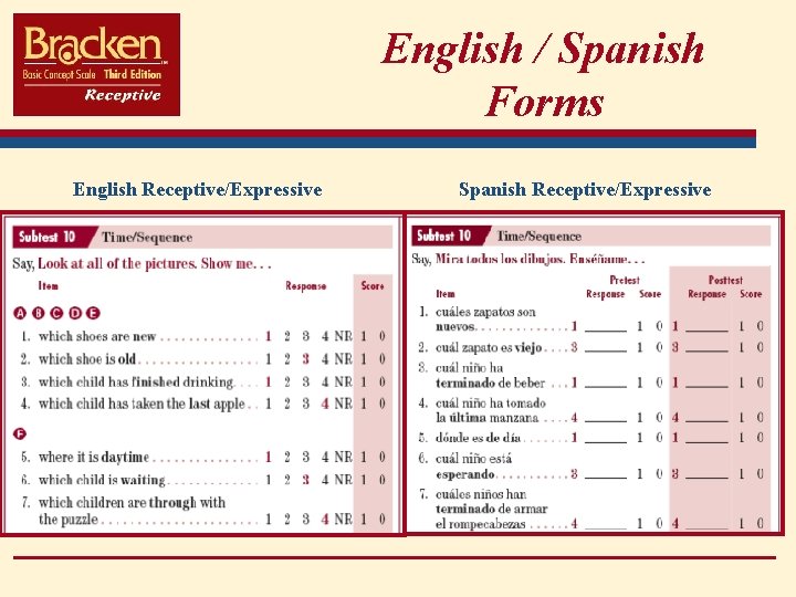 English / Spanish Forms English Receptive/Expressive Spanish Receptive/Expressive 