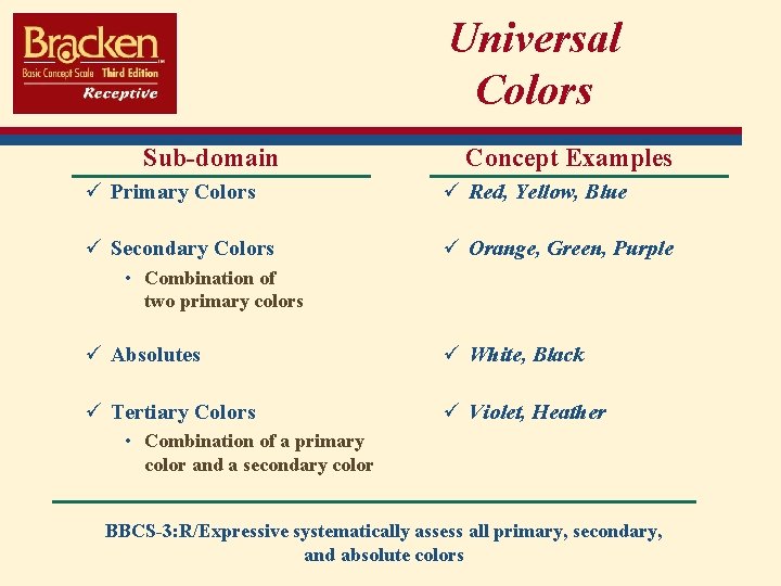 Universal Colors Sub-domain Concept Examples ü Primary Colors ü Red, Yellow, Blue ü Secondary