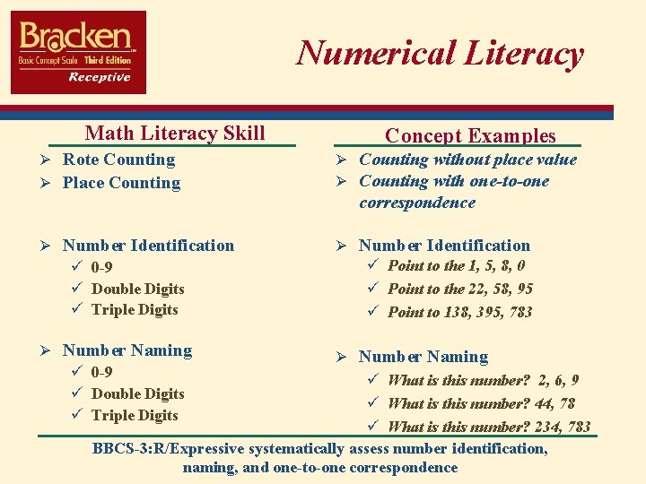 Numerical Literacy Math Literacy Skill Ø Rote Counting Concept Examples Ø Place Counting Ø