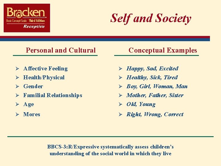 Self and Society Personal and Cultural Conceptual Examples Ø Affective Feeling Ø Happy, Sad,
