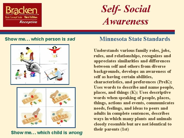 Self- Social Awareness Show me… which person is sad Show me… which child is