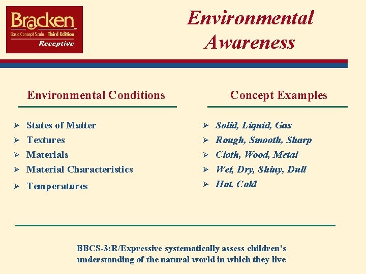 Environmental Awareness Environmental Conditions Concept Examples Ø States of Matter Ø Solid, Liquid, Gas
