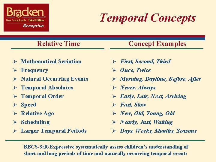 Temporal Concepts Relative Time Concept Examples Ø Mathematical Seriation Ø First, Second, Third Ø