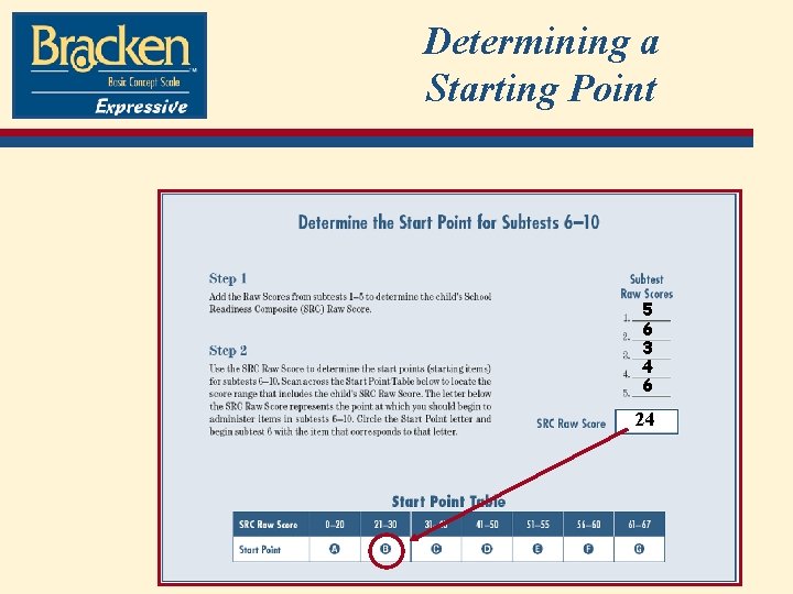 Determining a Starting Point 5 6 3 4 6 24 