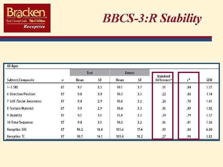 BBCS-3: R Stability 