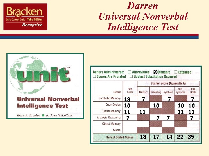 Darren Universal Nonverbal Intelligence Test X 18 10 11 7 7 11 18 10