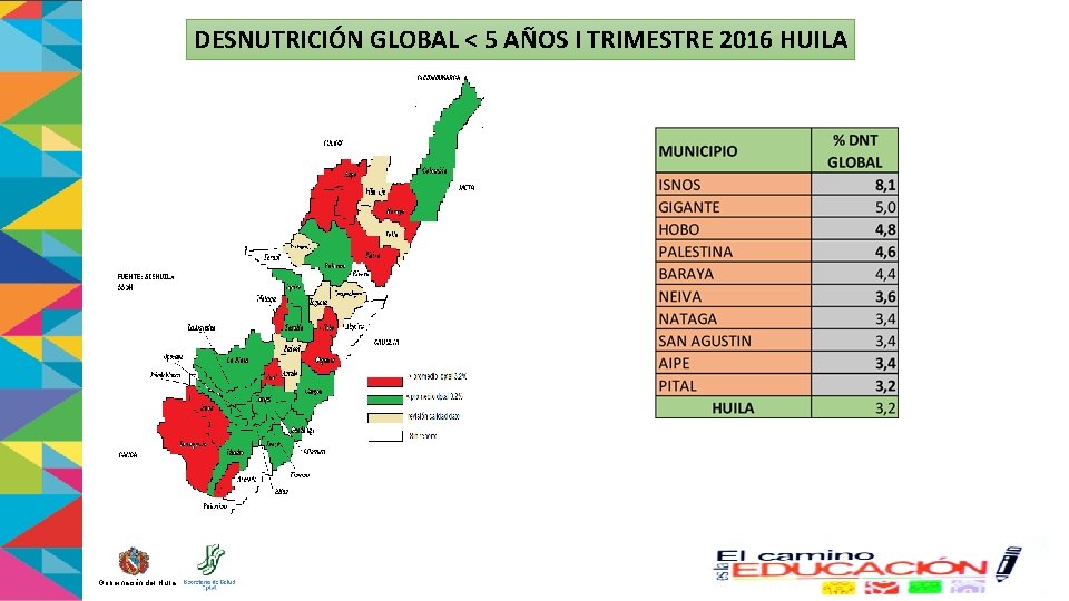 DESNUTRICIÓN GLOBAL < 5 AÑOS I TRIMESTRE 2016 HUILA . Gobernación del Huila 