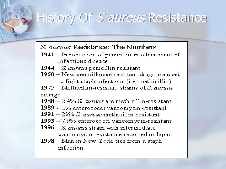 History Of S aureus Resistance 