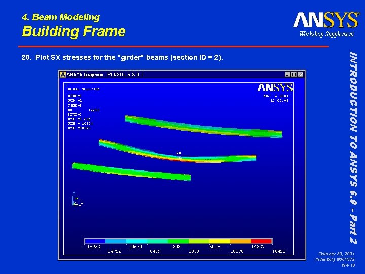 4. Beam Modeling Building Frame INTRODUCTION TO ANSYS 6. 0 - Part 2 20.