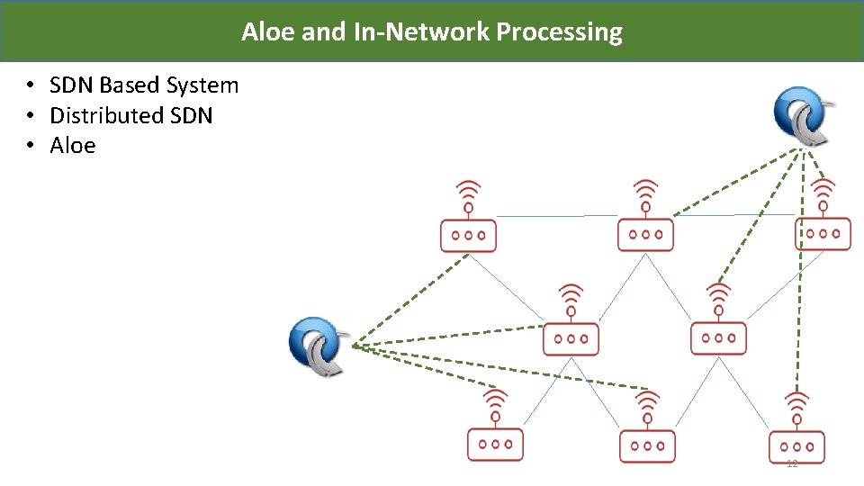 Aloe and In-Network Processing • SDN Based System • Distributed SDN • Aloe 12