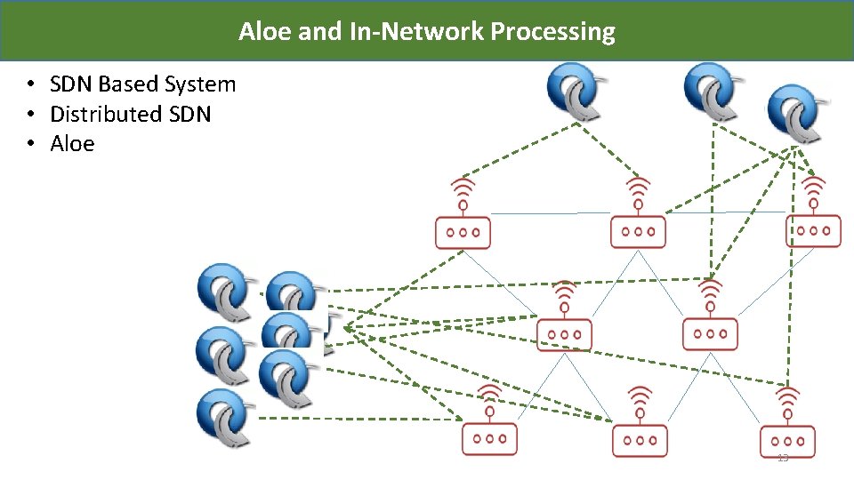 Aloe and In-Network Processing • SDN Based System • Distributed SDN • Aloe 13