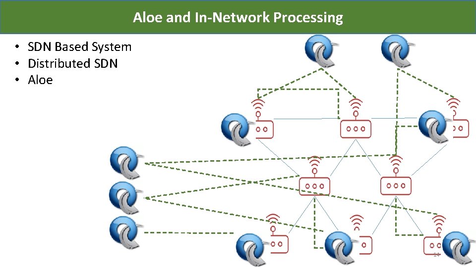 Aloe and In-Network Processing • SDN Based System • Distributed SDN • Aloe 14