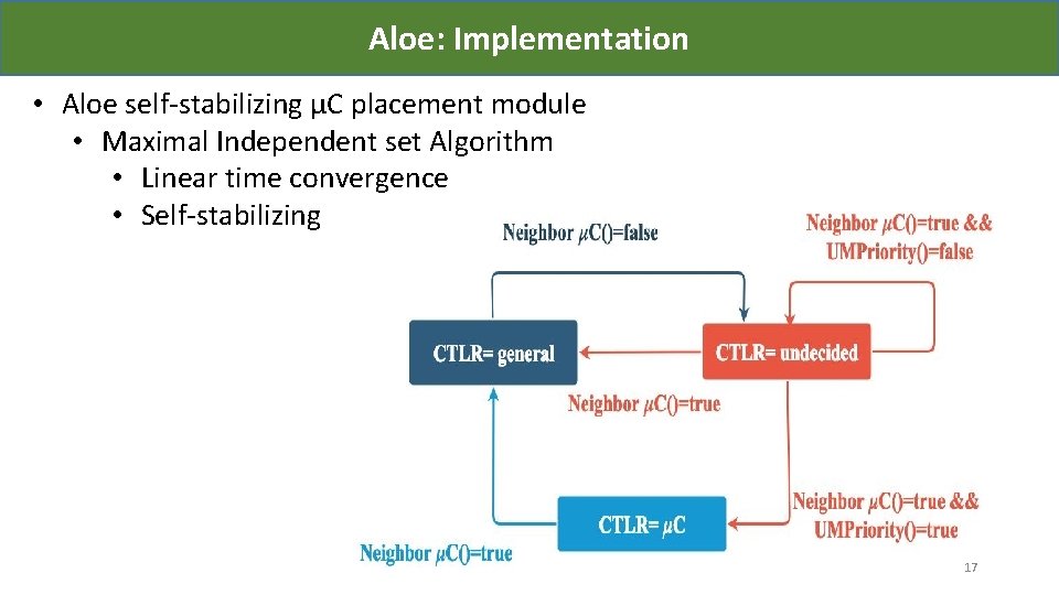 Aloe: Implementation • Aloe self-stabilizing µC placement module • Maximal Independent set Algorithm •