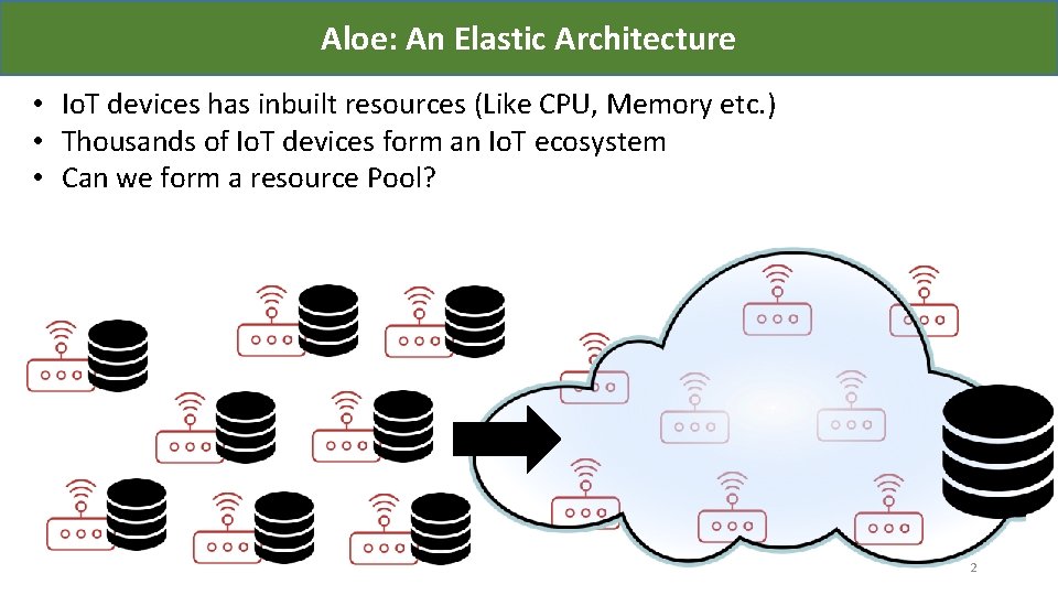 Aloe: An Elastic Architecture • Io. T devices has inbuilt resources (Like CPU, Memory