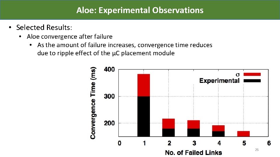 Aloe: Experimental Observations • Selected Results: • Aloe convergence after failure • As the