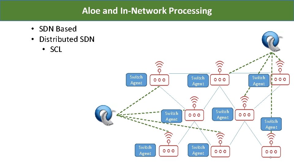 Aloe and In-Network Processing • SDN Based • Distributed SDN • SCL Switch Agent
