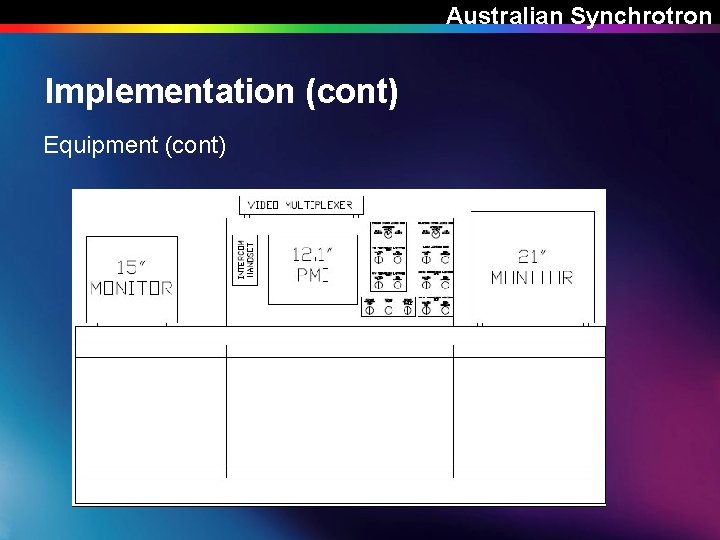 Australian Synchrotron Implementation (cont) Equipment (cont) 