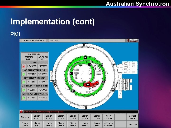 Australian Synchrotron Implementation (cont) PMI 