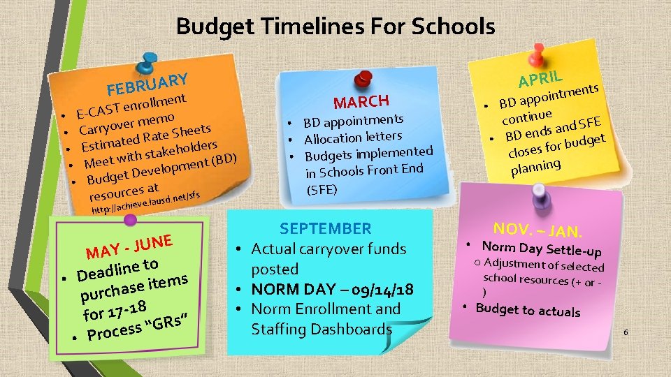 Budget Timelines For Schools Y R A U R B FE ent m l