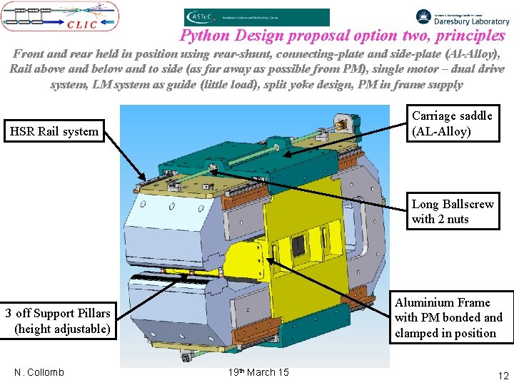 Python Design proposal option two, principles Front and rear held in position using rear-shunt,
