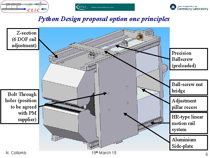 Python Design proposal option one principles Z-section (6 DOF rail adjustment) Precision Ballscrew (preloaded)