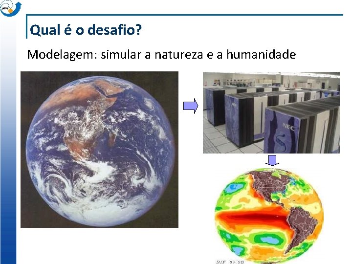 Qual é o desafio? Modelagem: simular a natureza e a humanidade 