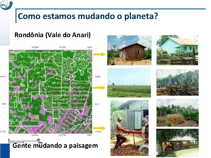 Como estamos mudando o planeta? Rondônia (Vale do Anari) Gente mudando a paisagem 