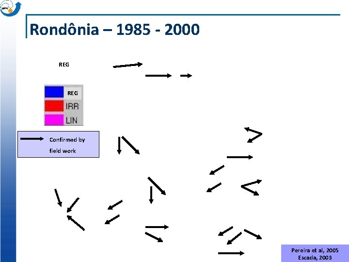 Rondônia – 1985 - 2000 REG Confirmed by field work Pereira et al, 2005