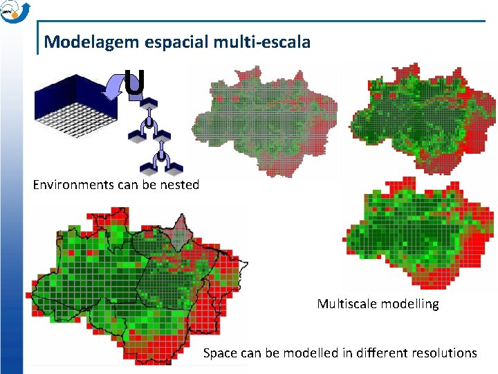 Modelagem espacial multi-escala U U U Environments can be nested Multiscale modelling Space can