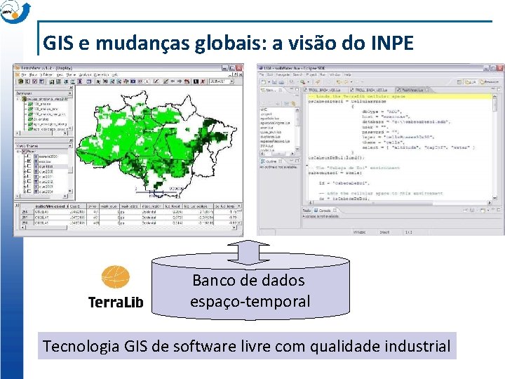GIS e mudanças globais: a visão do INPE Banco de dados espaço-temporal Tecnologia GIS