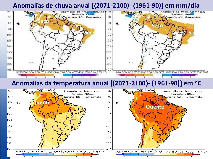 Anomalias de chuva anual [(2071 -2100)- (1961 -90)] em mm/dia Seco B 2 Seco