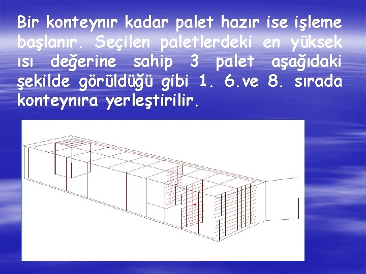 Bir konteynır kadar palet hazır ise işleme başlanır. Seçilen paletlerdeki en yüksek ısı değerine