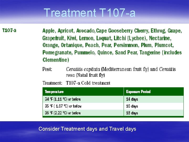 Treatment T 107 -a Consider Treatment days and Travel days 