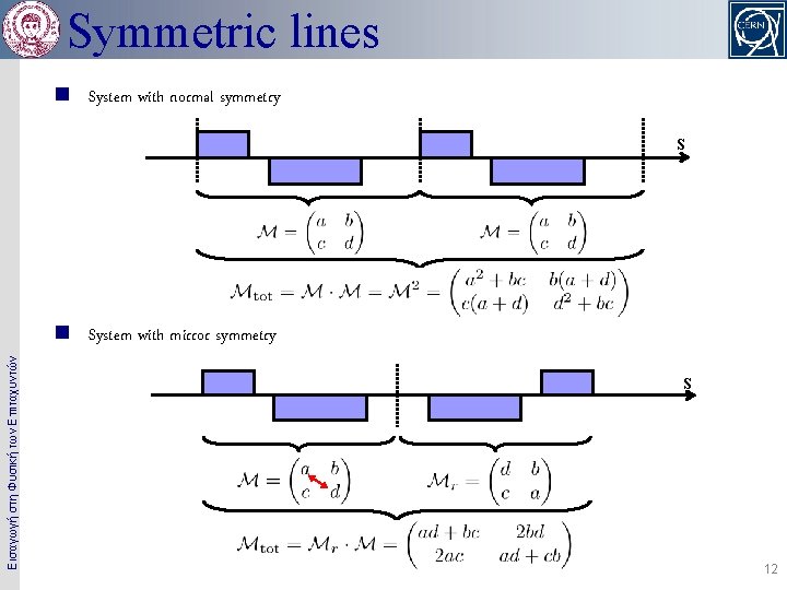 Symmetric lines n System with normal symmetry S Εισαγωγή στη Φυσική των Επιταχυντών n