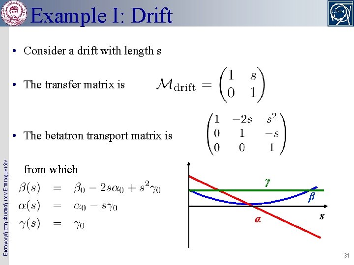 Example I: Drift • Consider a drift with length s • The transfer matrix