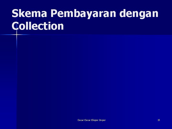 Skema Pembayaran dengan Collection Dasar-Dasar Ekspor Impor 15 