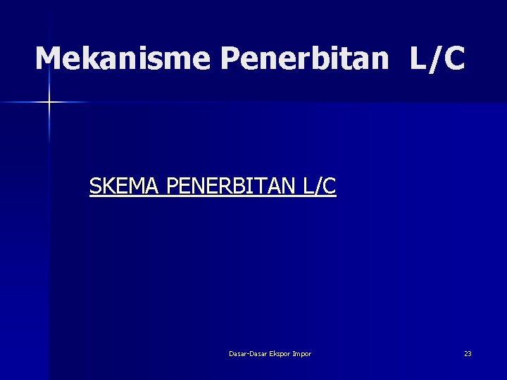 Mekanisme Penerbitan L/C SKEMA PENERBITAN L/C Dasar-Dasar Ekspor Impor 23 