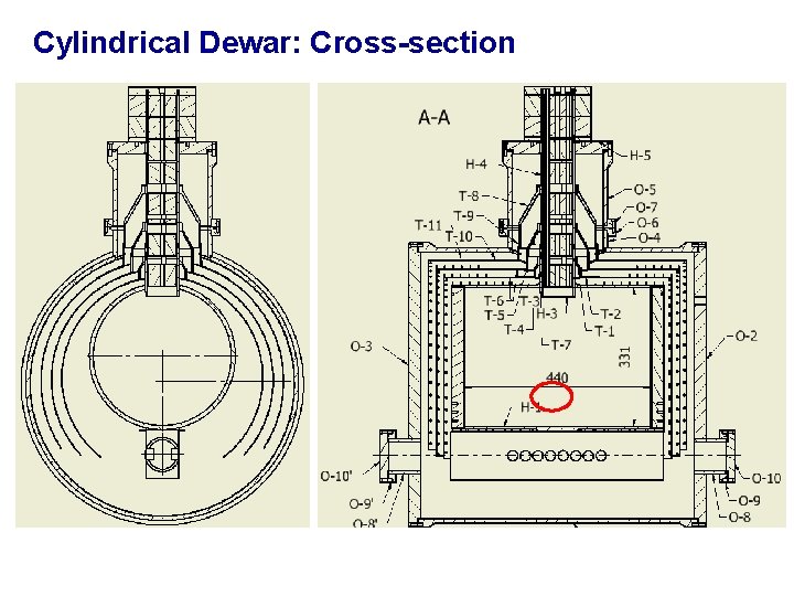 Cylindrical Dewar: Cross-section 