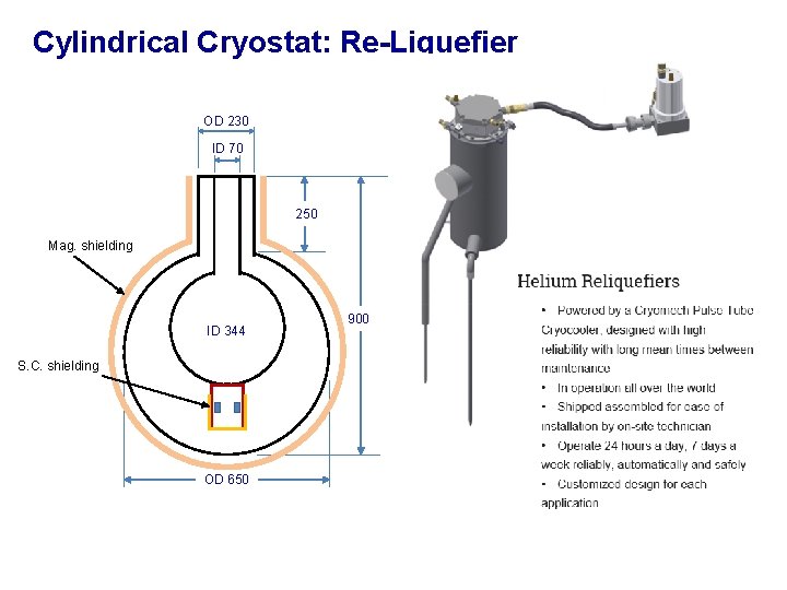 Cylindrical Cryostat: Re-Liquefier OD 230 ID 70 250 Mag. shielding ID 344 S. C.