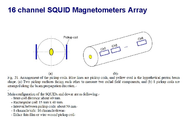 16 channel SQUID Magnetometers Array 