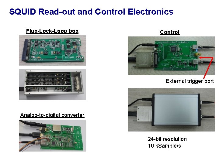 SQUID Read-out and Control Electronics Flux-Lock-Loop box Control External trigger port Analog-to-digital converter 24