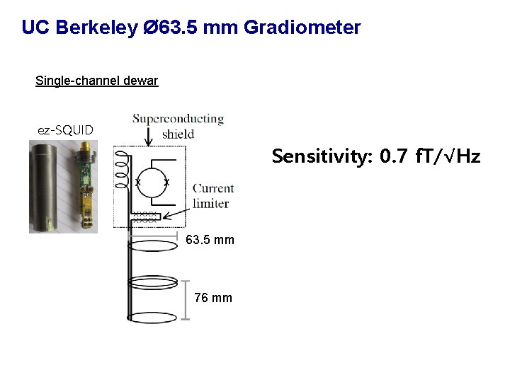 UC Berkeley Ø 63. 5 mm Gradiometer Single-channel dewar ez-SQUID Sensitivity: 0. 7 f.