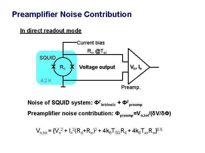 Preamplifier Noise Contribution In direct readout mode Current bias Rw @Tav SQUID Rd Voltage