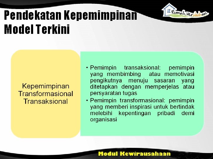 Pendekatan Kepemimpinan Model Terkini 